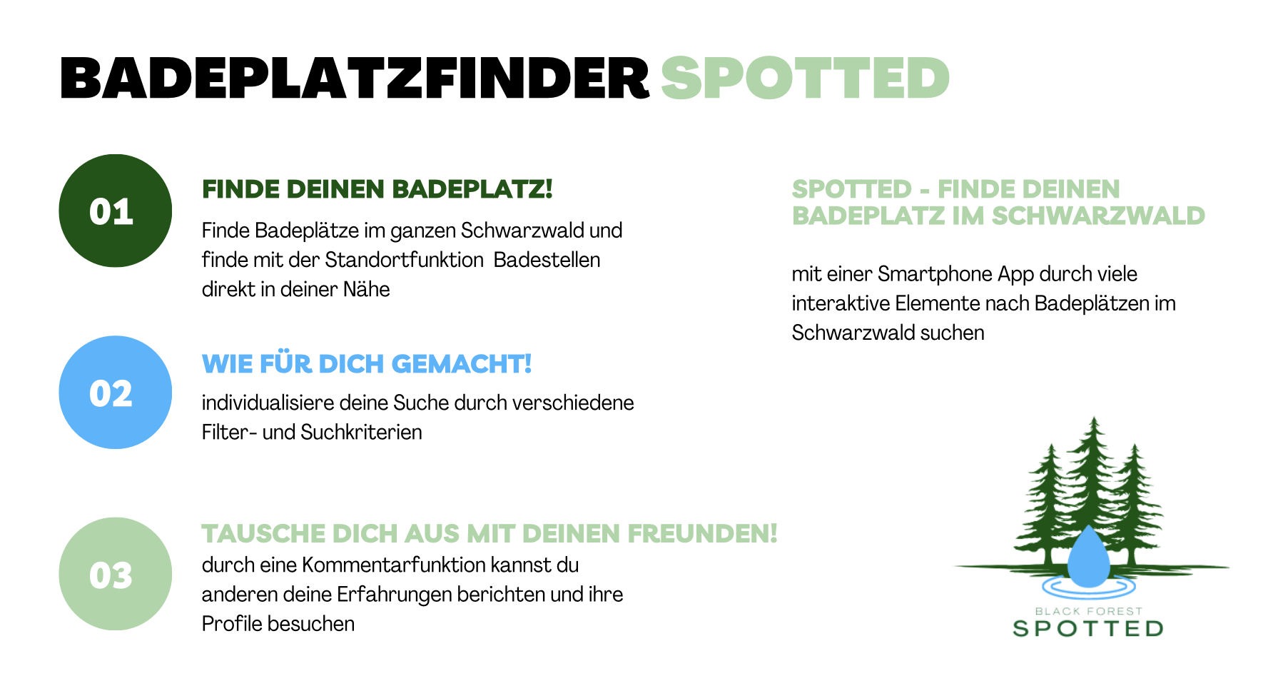 Badeplatzfinder Konzept